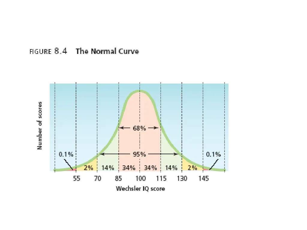 slide15