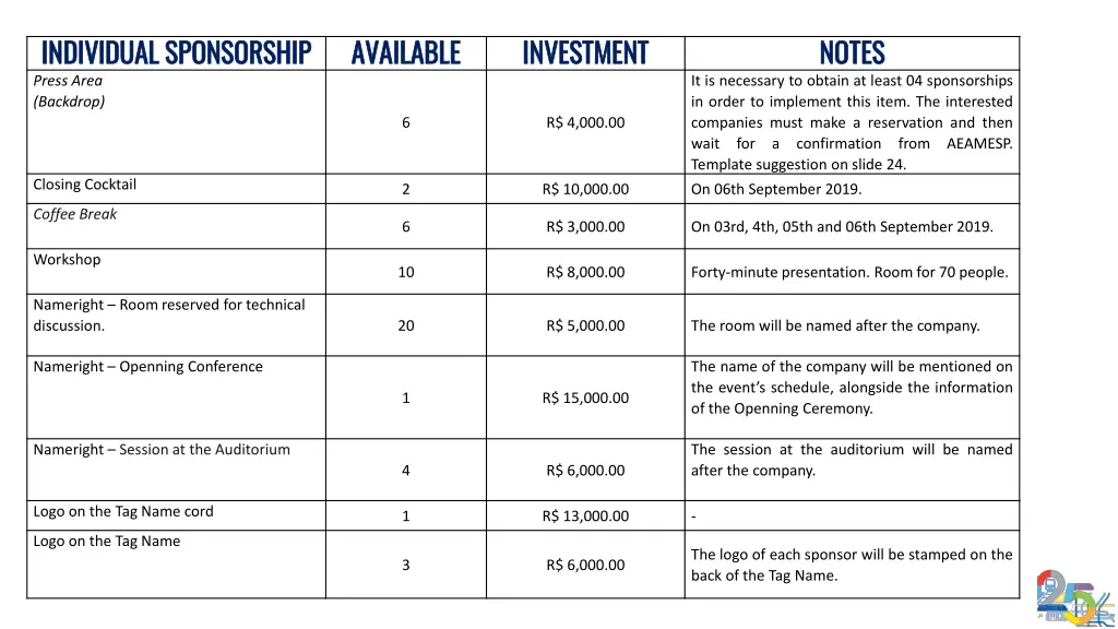 individual sponsorship individual sponsorship 1