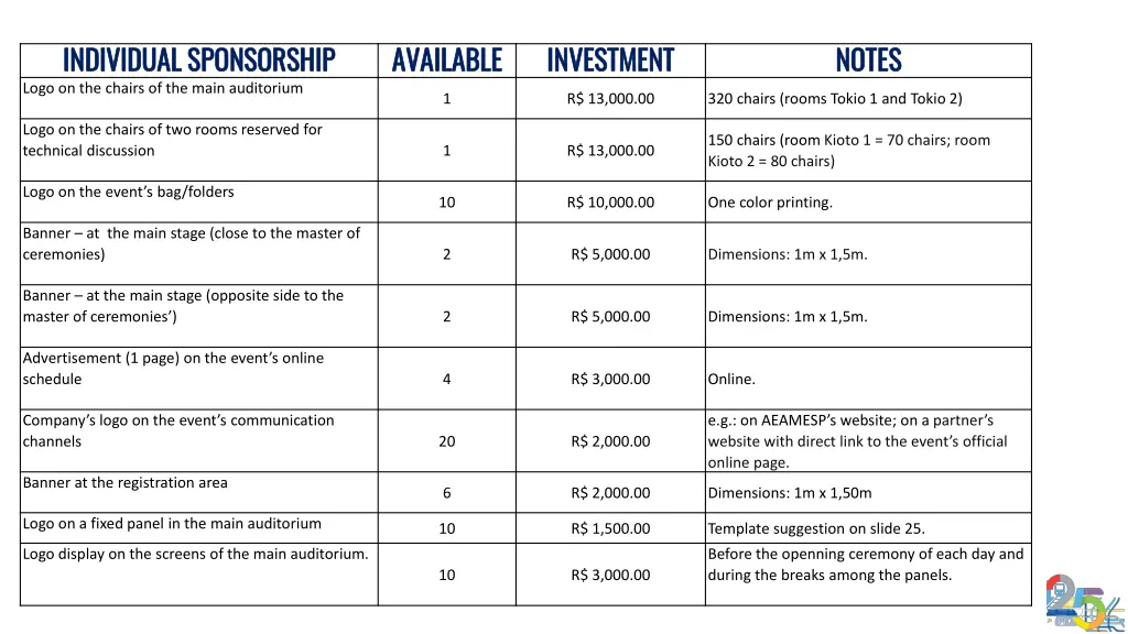 individual sponsorship individual sponsorship 2