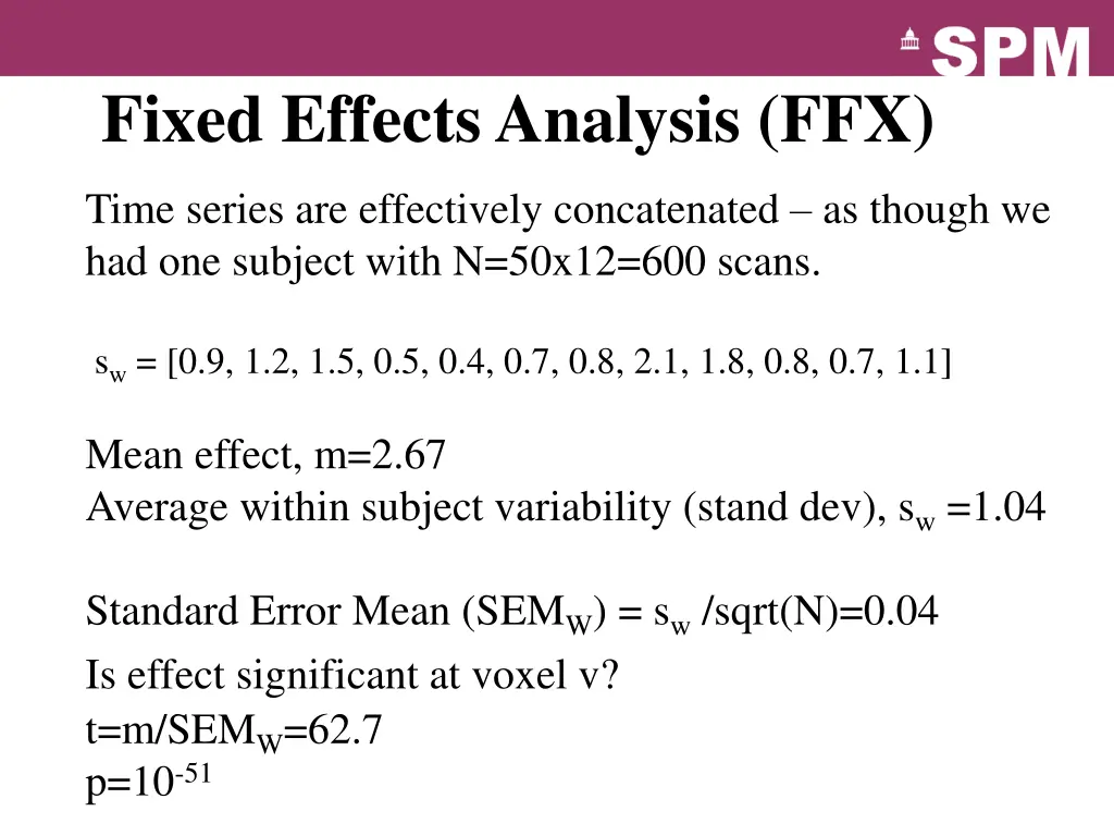 fixed effectsanalysis ffx