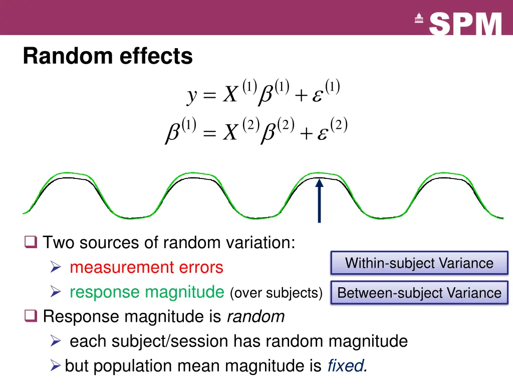 random effects 1