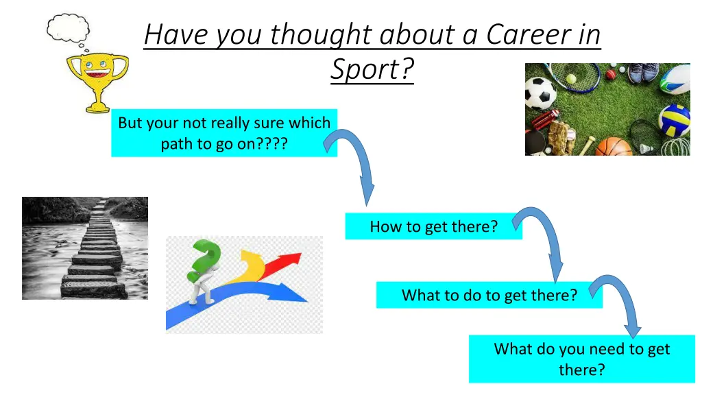 have you thought about a career in sport