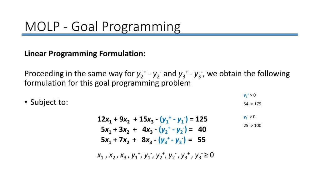 molp goal programming 13