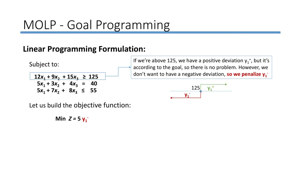 molp goal programming 14