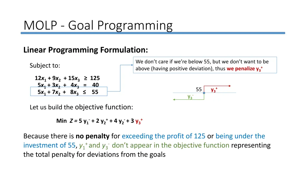 molp goal programming 16