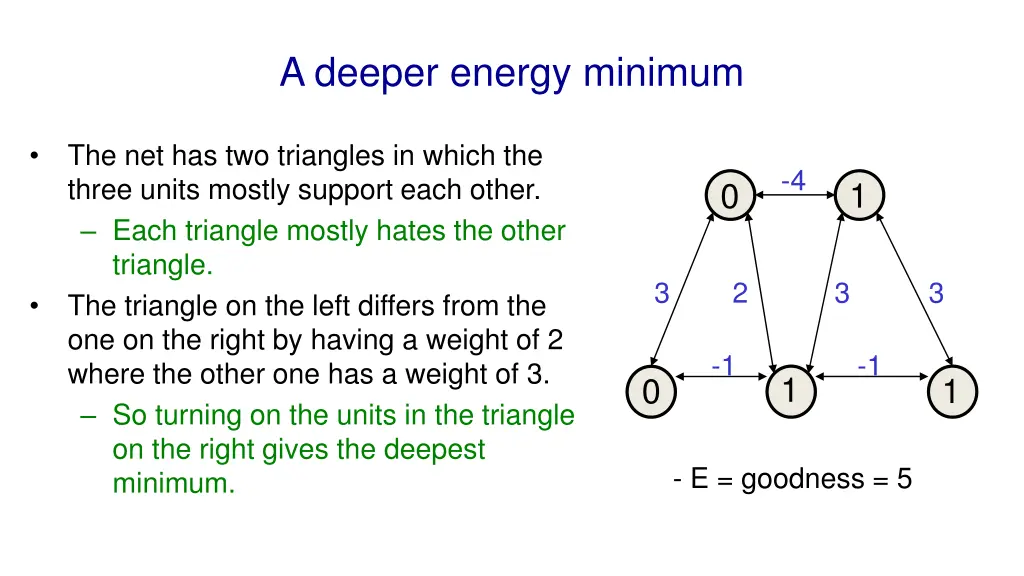 a deeper energy minimum