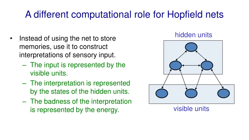 a different computational role for hopfield nets