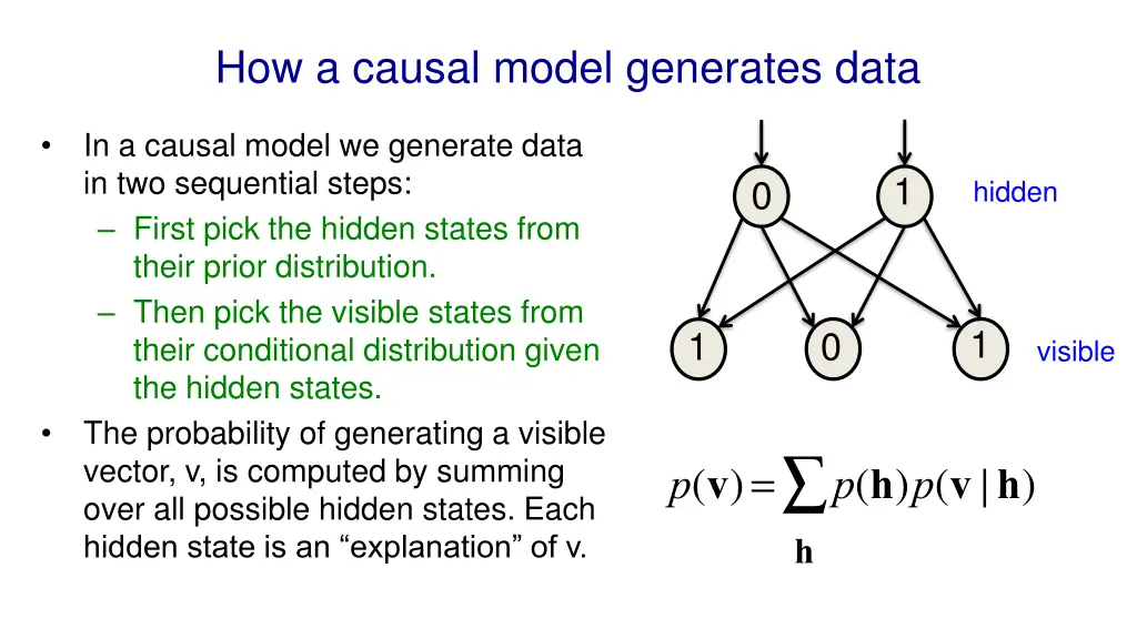 how a causal model generates data