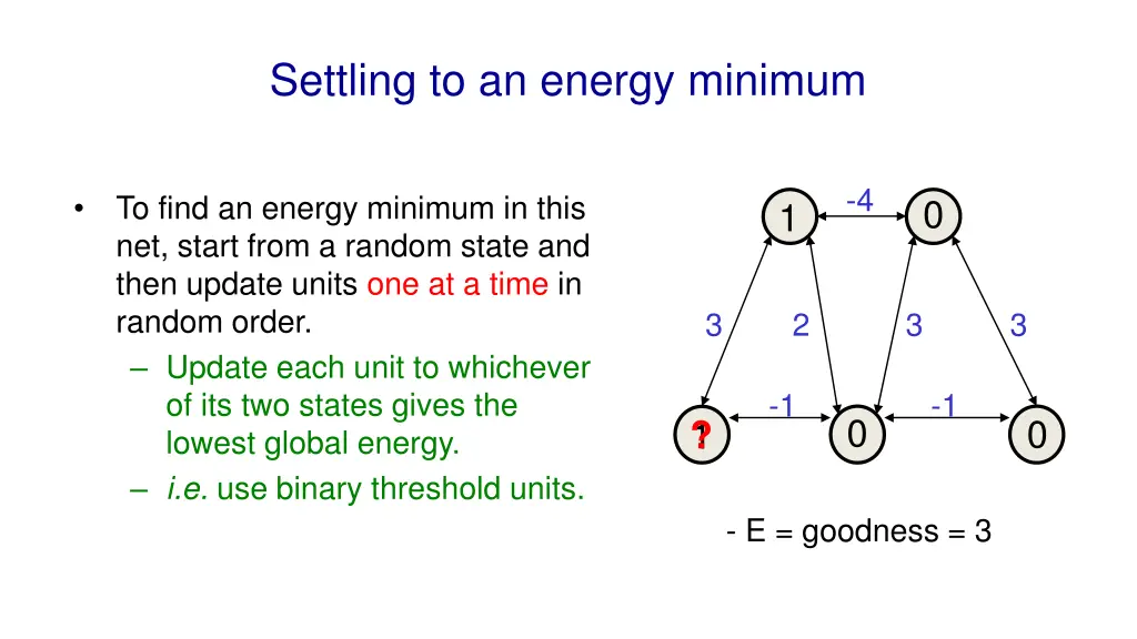 settling to an energy minimum 1