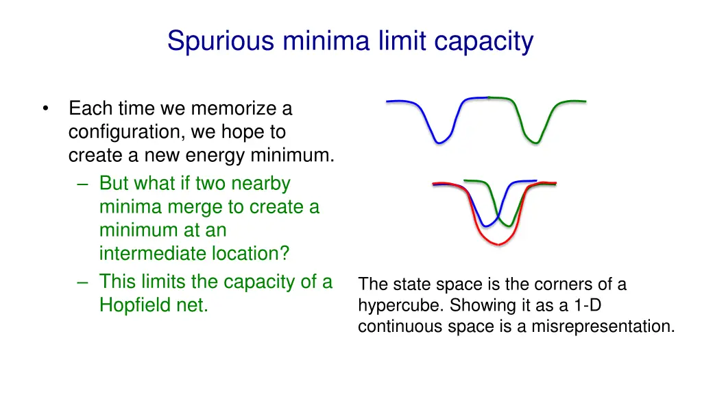 spurious minima limit capacity