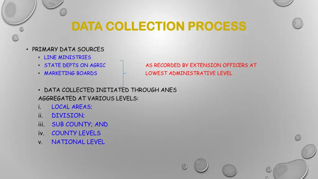 data collection process data collection process