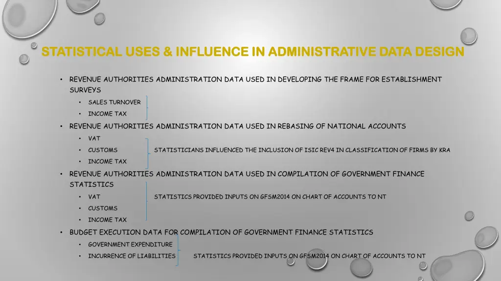 statistical uses influence in administrative data