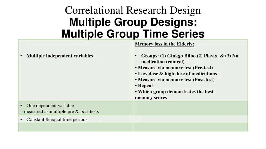 correlational research design multiple group 1