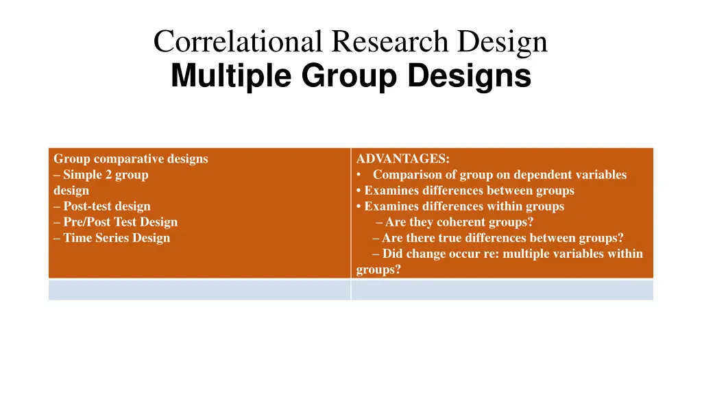 correlational research design multiple group