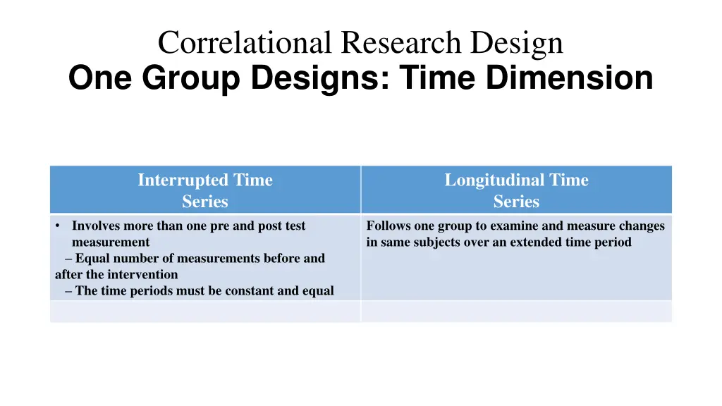 correlational research design one group designs 1