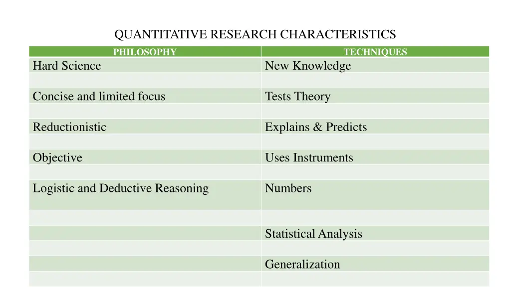 quantitative research characteristics