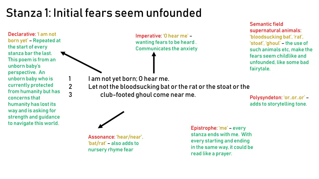 stanza 1 initial fears seem unfounded