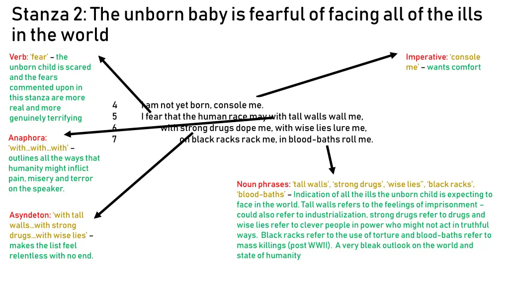 stanza 2 the unborn baby is fearful of facing