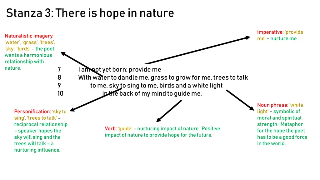 stanza 3 there is hope in nature