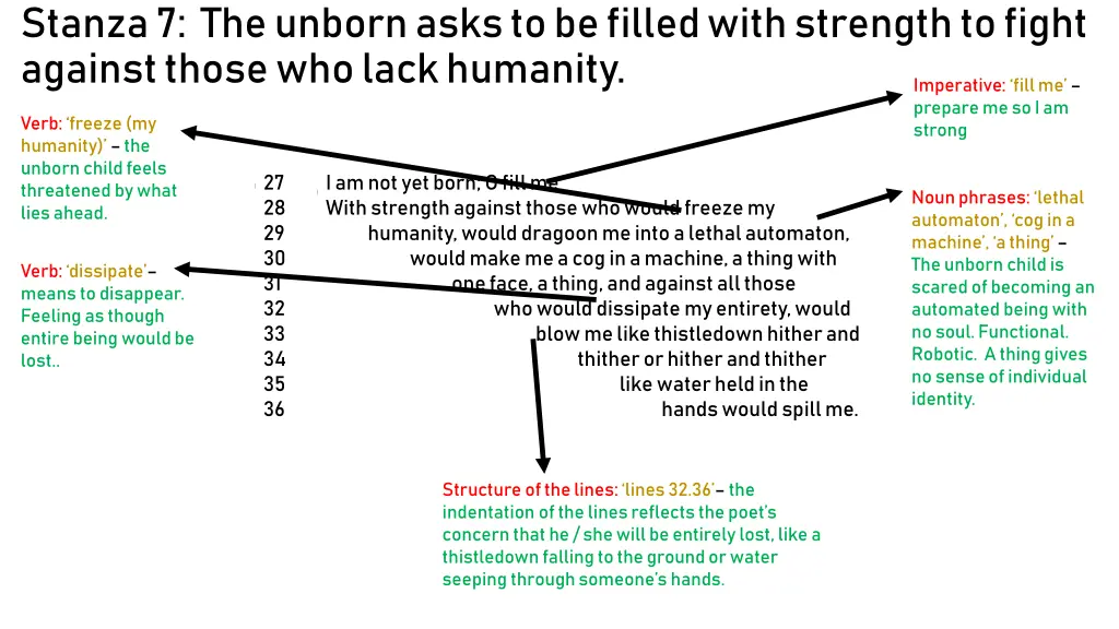 stanza 7 the unborn asks to be filled with