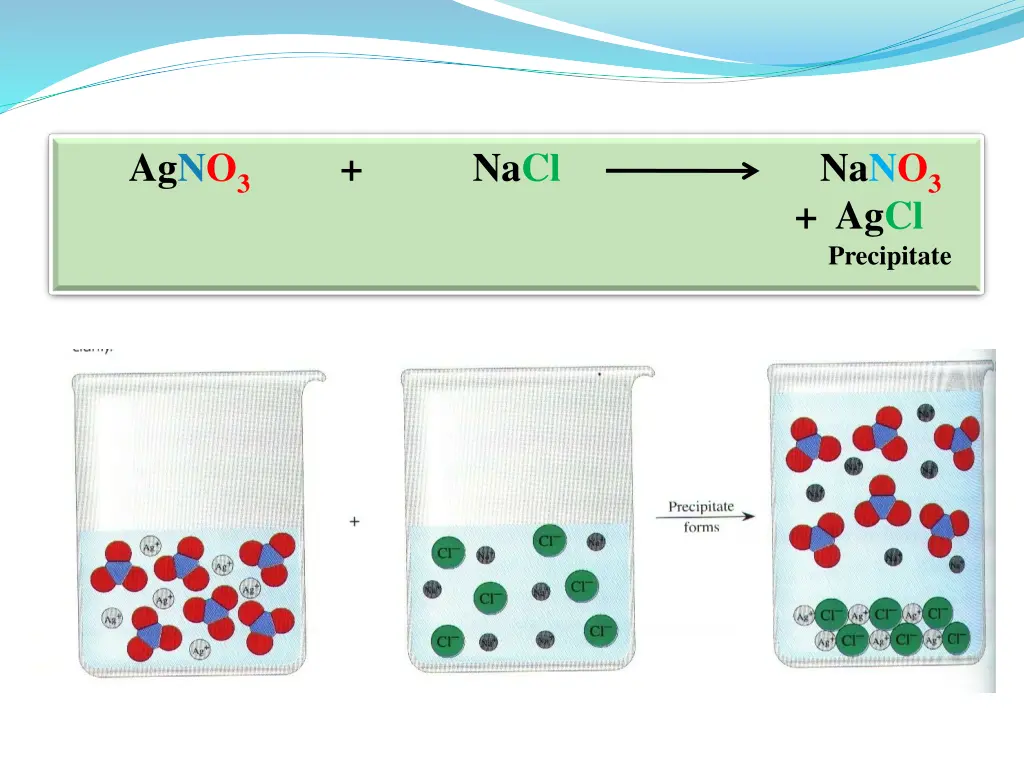 agno 3 nacl nano 3