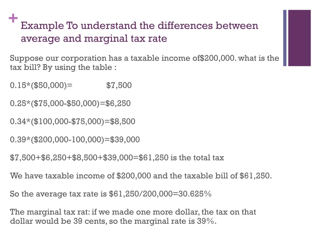 example to understand the differences between