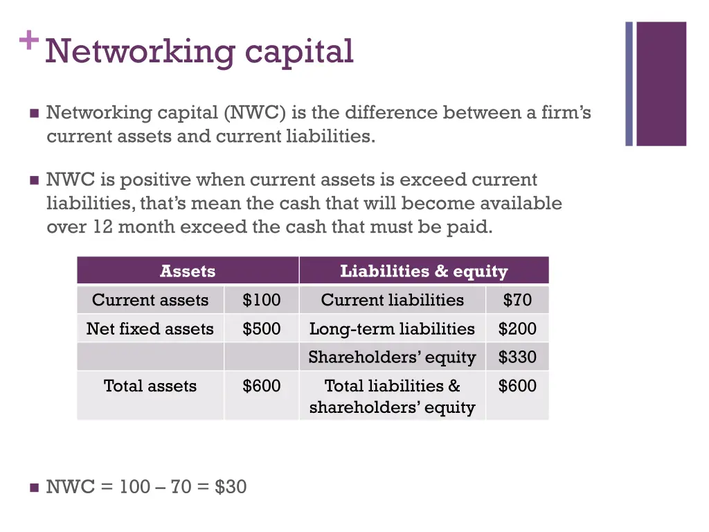 networking capital