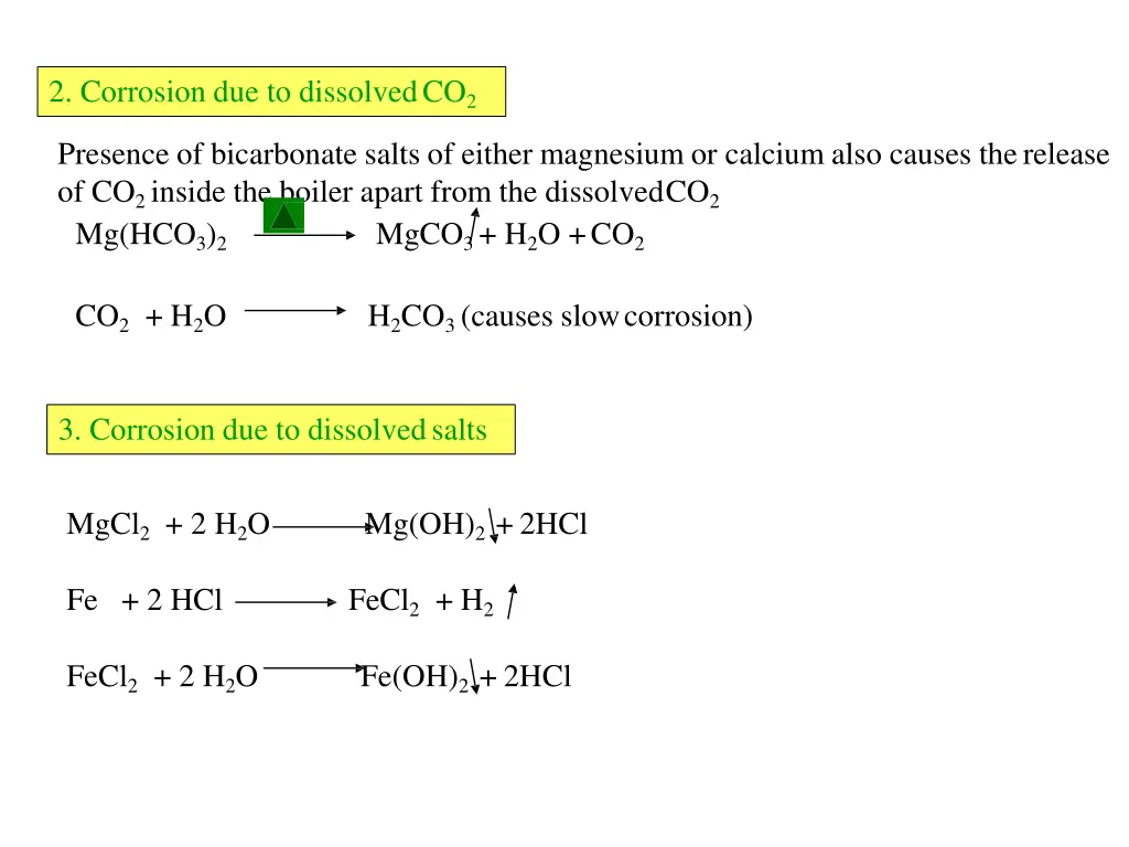 2 corrosion due to dissolvedco 2