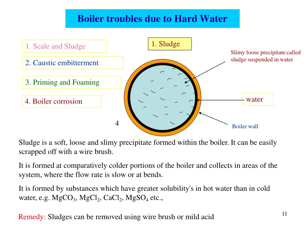 boiler troubles due to hard water