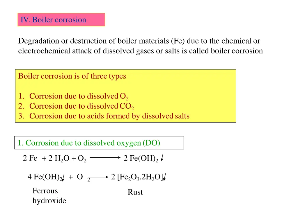 iv boiler corrosion