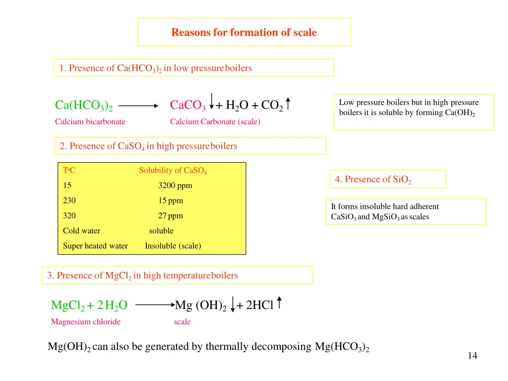 reasons for formation of scale