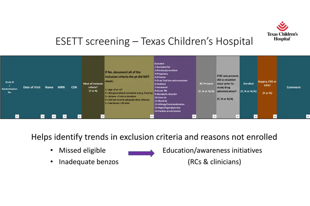 esett screening texas children s hospital