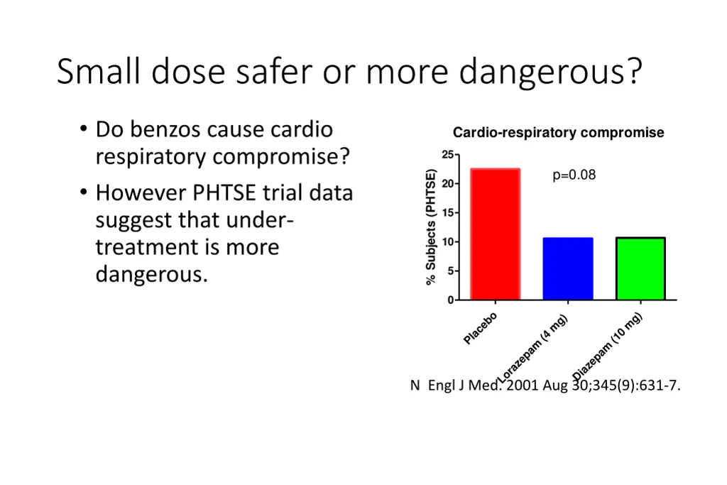 small dose safer or more dangerous