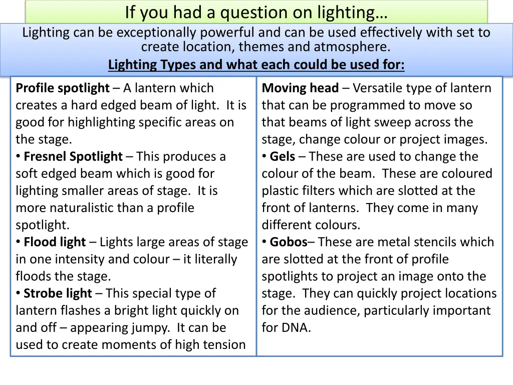 if you had a question on lighting lighting