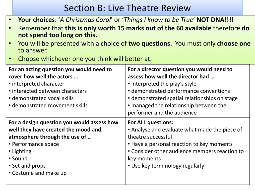 section b live theatre review your choices