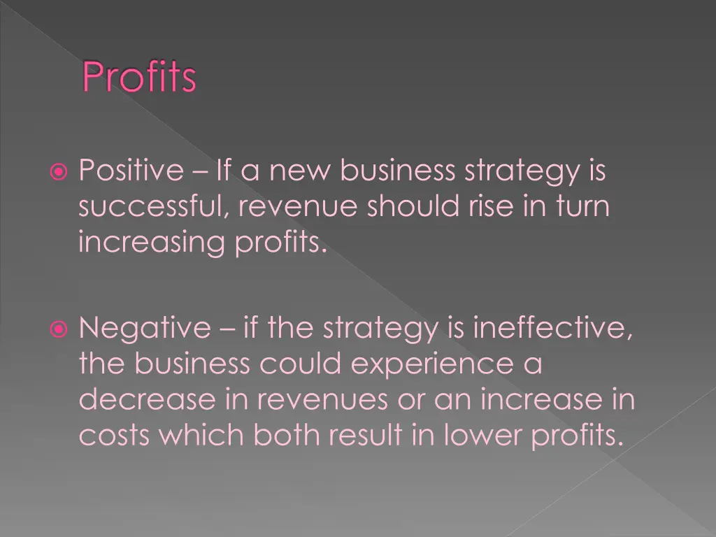 profits