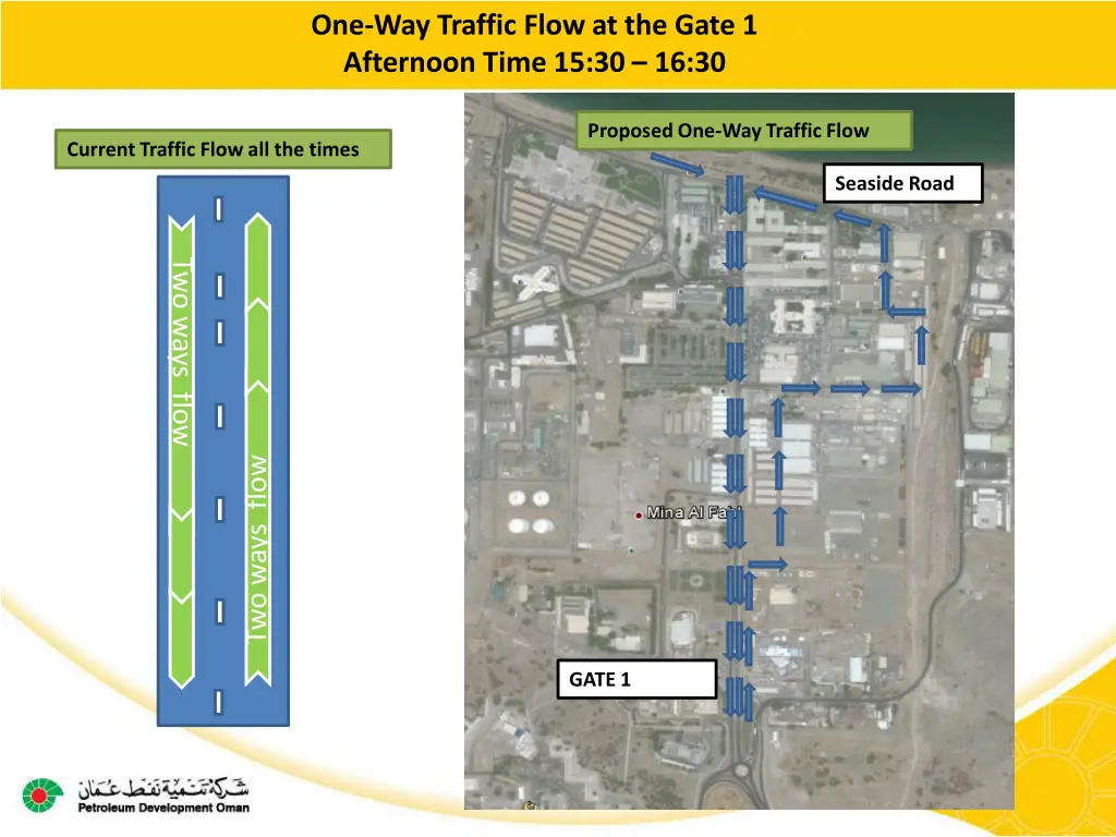 one way traffic flow at the gate 1 afternoon time