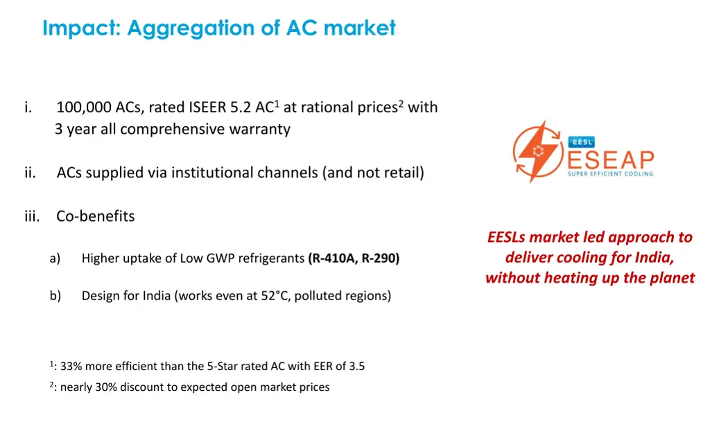 impact aggregation of ac market