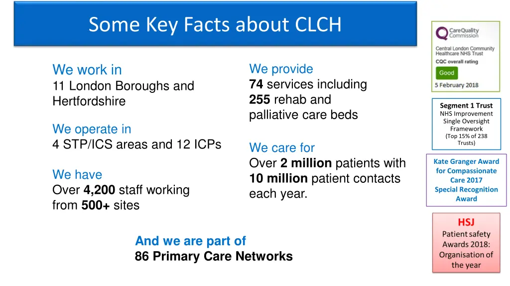 some key facts about clch some key facts about