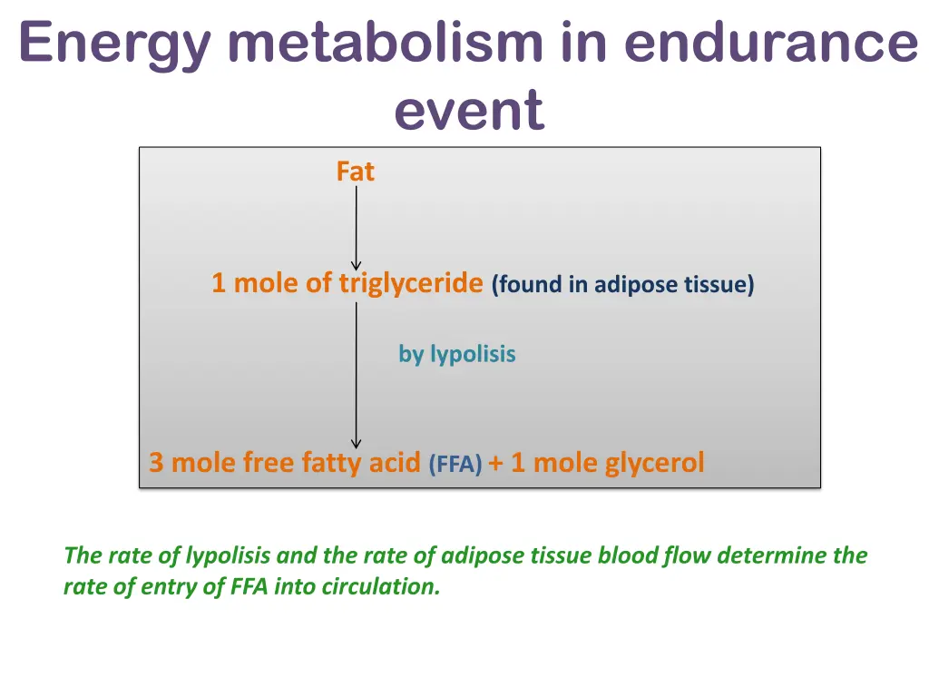 energy metabolism in endurance event