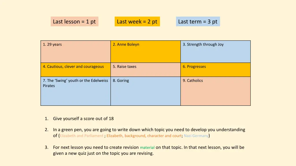 last lesson 1 pt