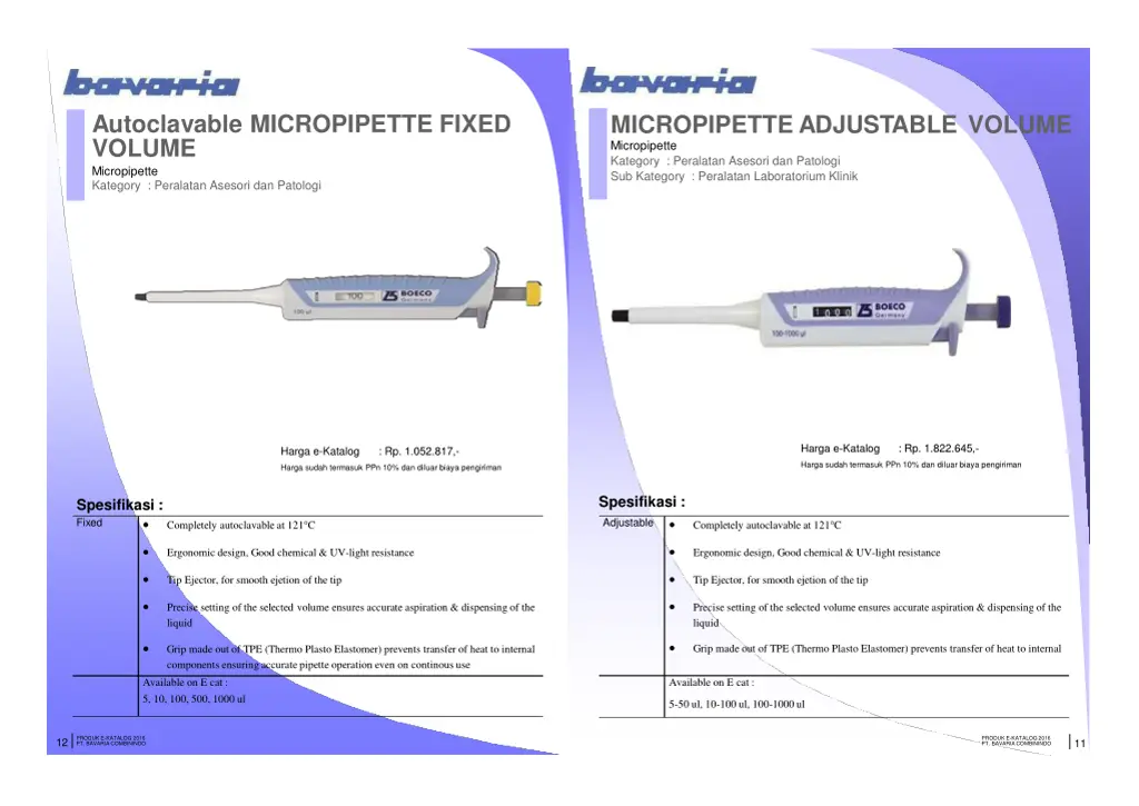 autoclavable volume micropipette kategory