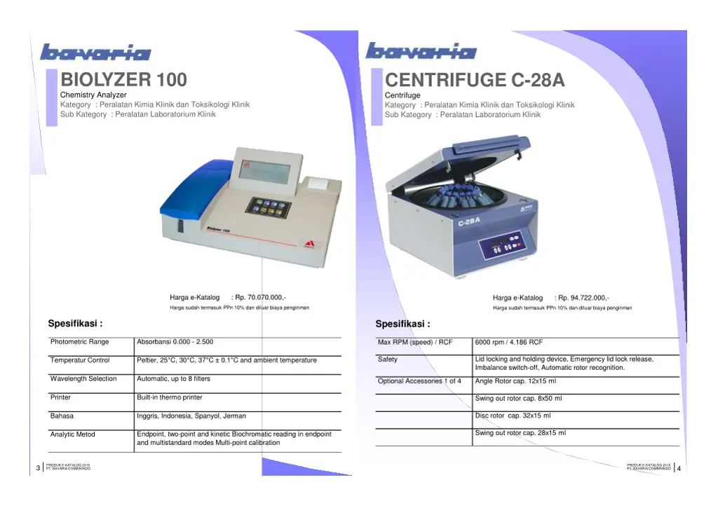 biolyzer 100 chemistry analyzer kategory