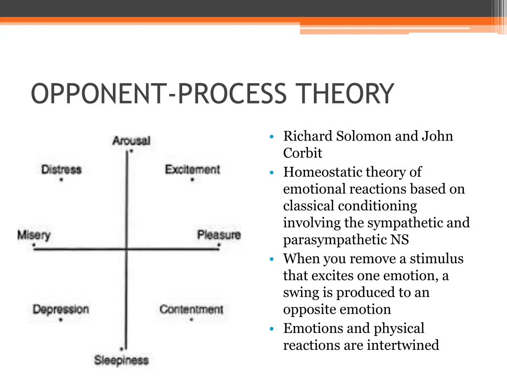 opponent process theory