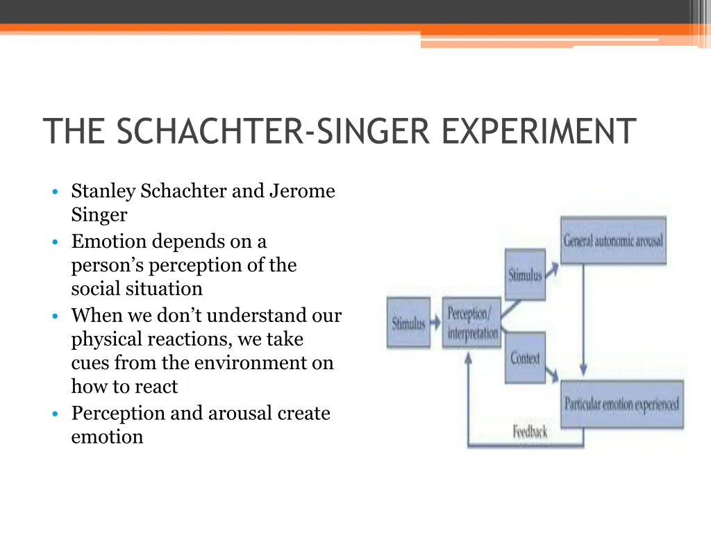 the schachter singer experiment