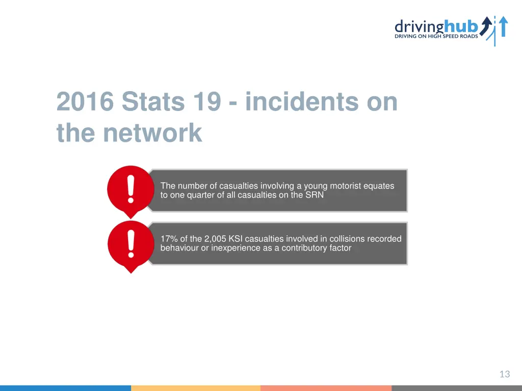 2016 stats 19 incidents on the network 1