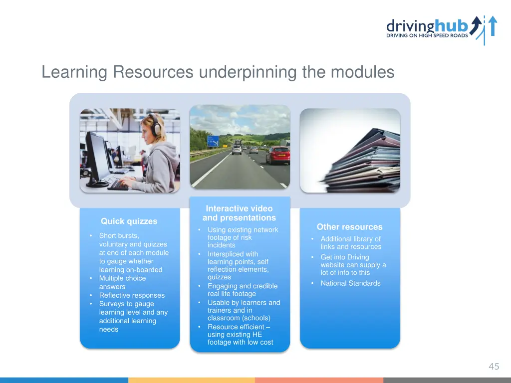 learning resources underpinning the modules