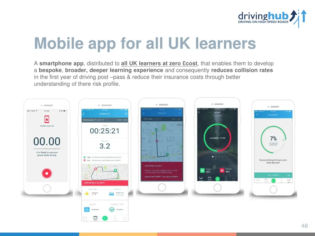 mobile app for all uk learners