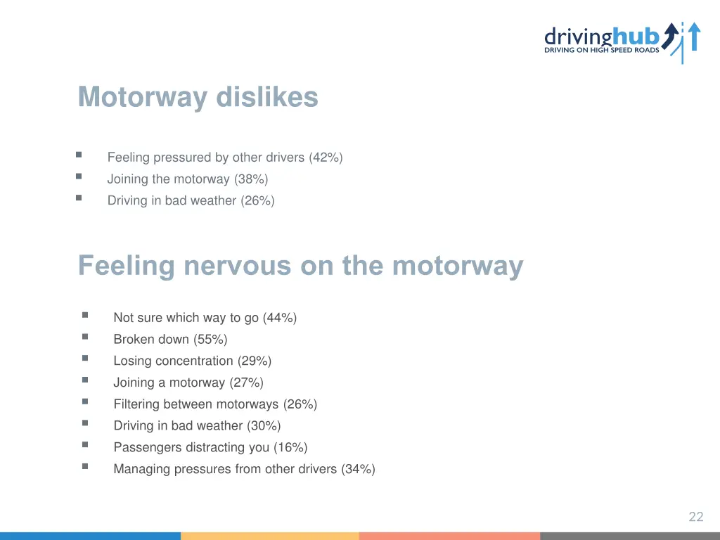 motorway dislikes