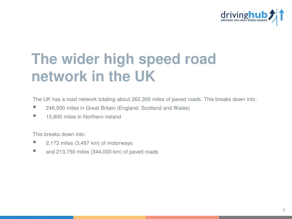 the wider high speed road network in the uk